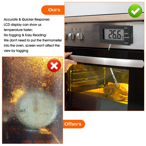 LXSZRPH Digital Oven Thermometer controls for quick on/off and alarm setup.
