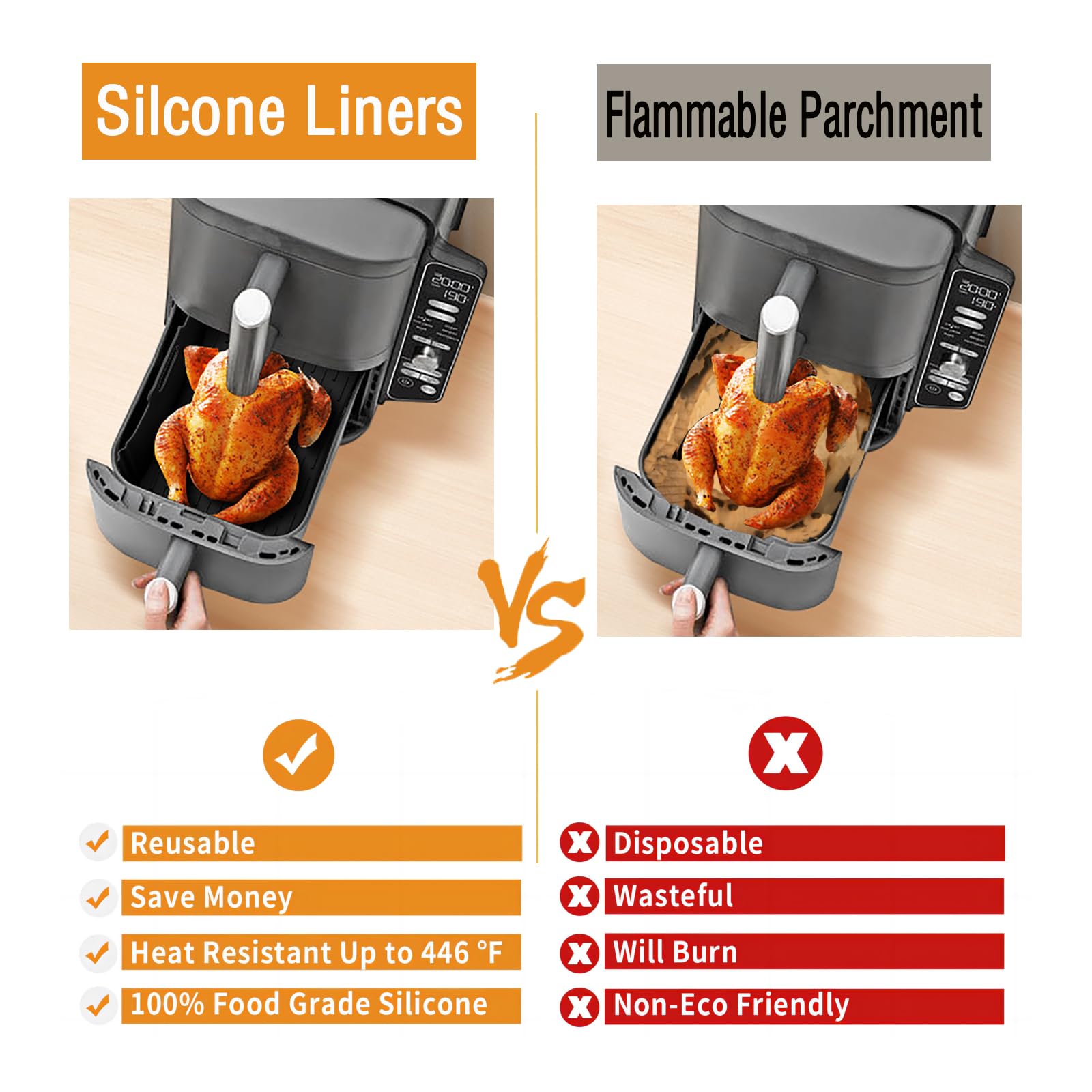 LYHOLKEER Perforated front and back for improved airflow and crispy results