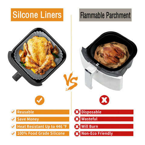 Reusable non stick liner reduces mess and waste