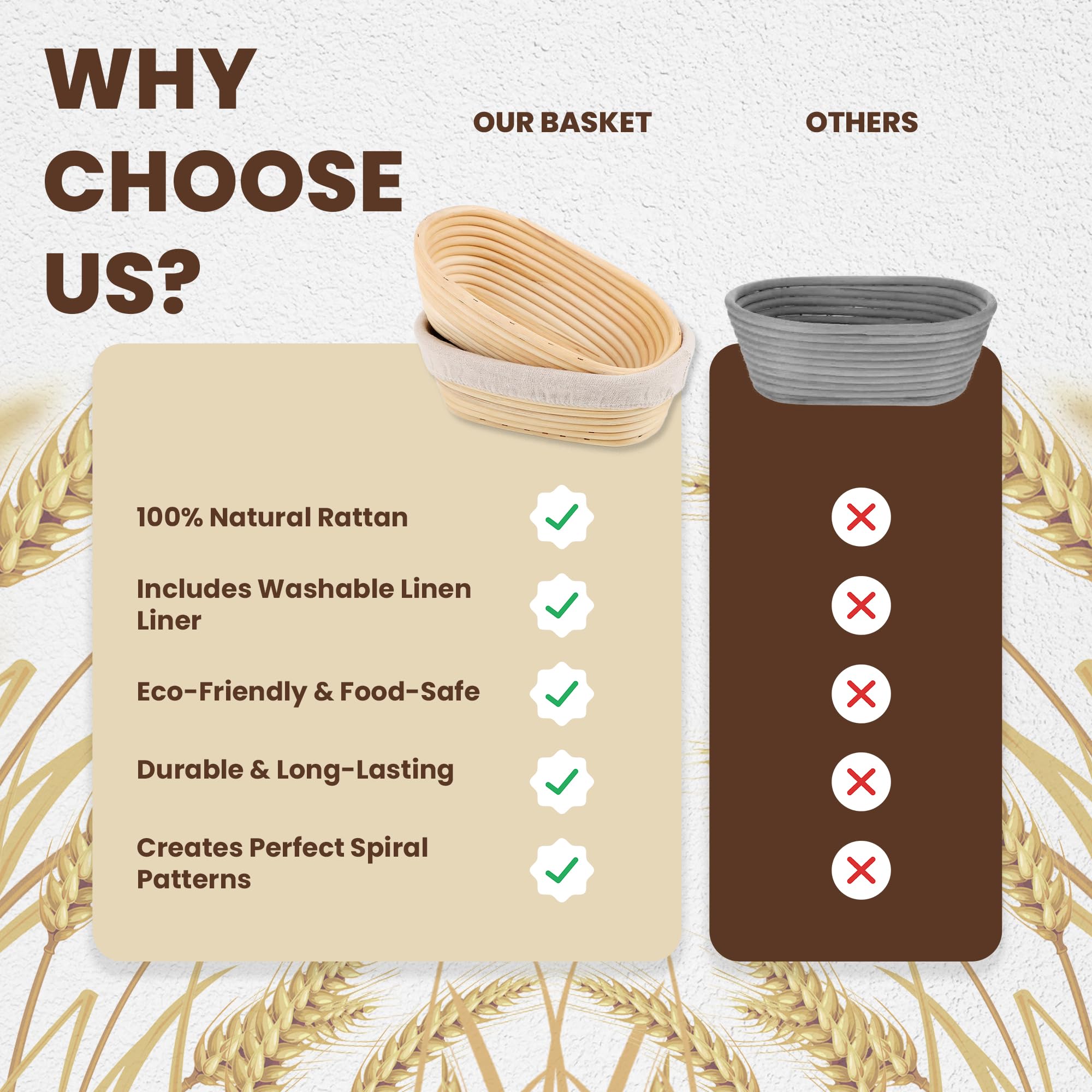 Care and cleaning of Lyvo banneton bread proofing basket and liners