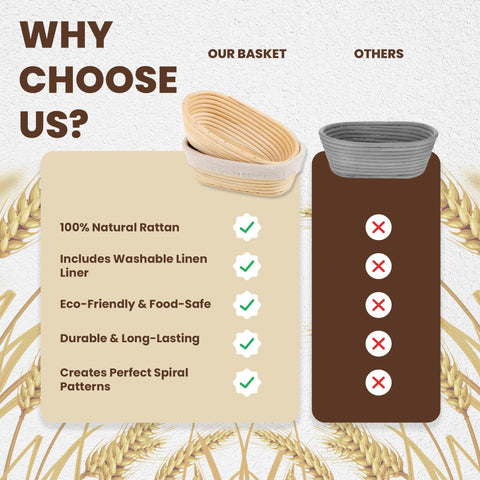 Care and cleaning of Lyvo banneton bread proofing basket and liners