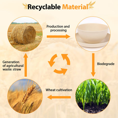 Lzerking unbreakable design, durable for outdoor dining and travel.