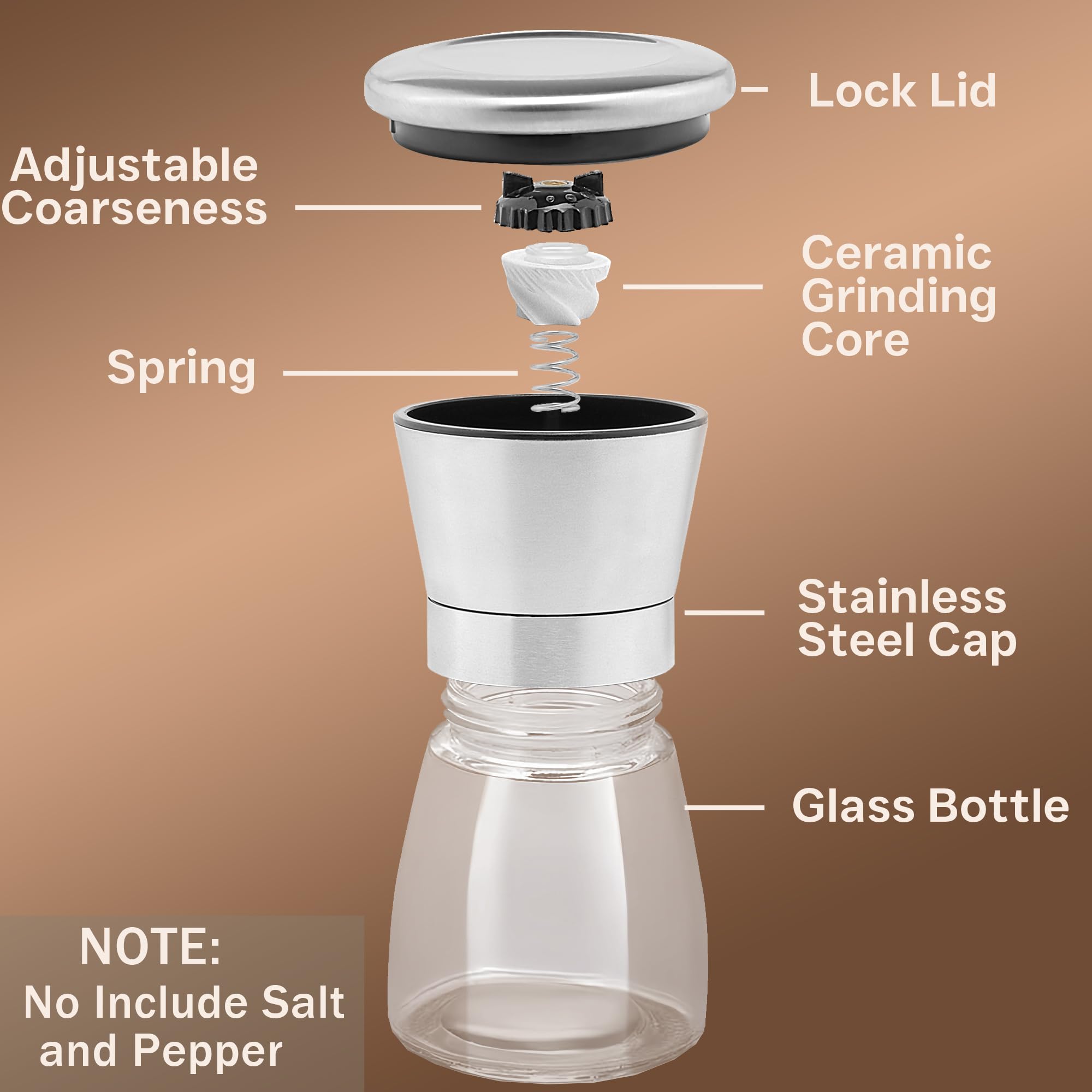M JINGMEI salt grinder top-cap design to keep spices dry.