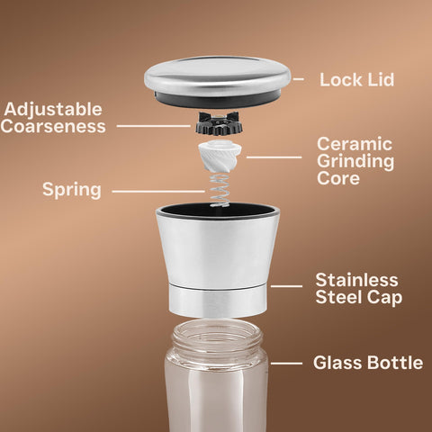 Close-up of the M JINGMEI stainless steel cap showing durable grinding core.