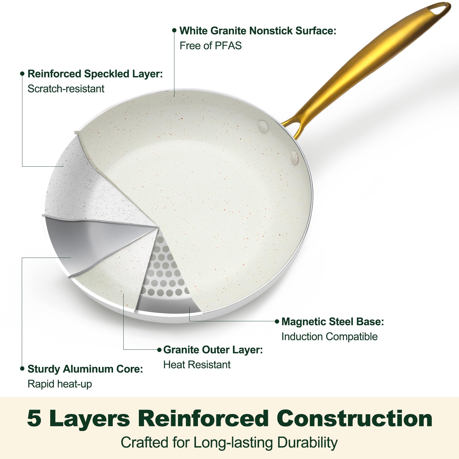 M MELENTA glass lids with steam vent for viewing and moisture retention.