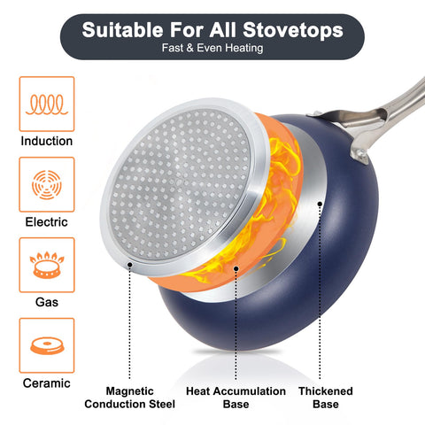 M MELENTA stainless steel handles for comfortable, safe grip while cooking.