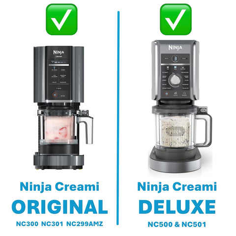 MACROMAGIX dust and splatter protection for blender in use