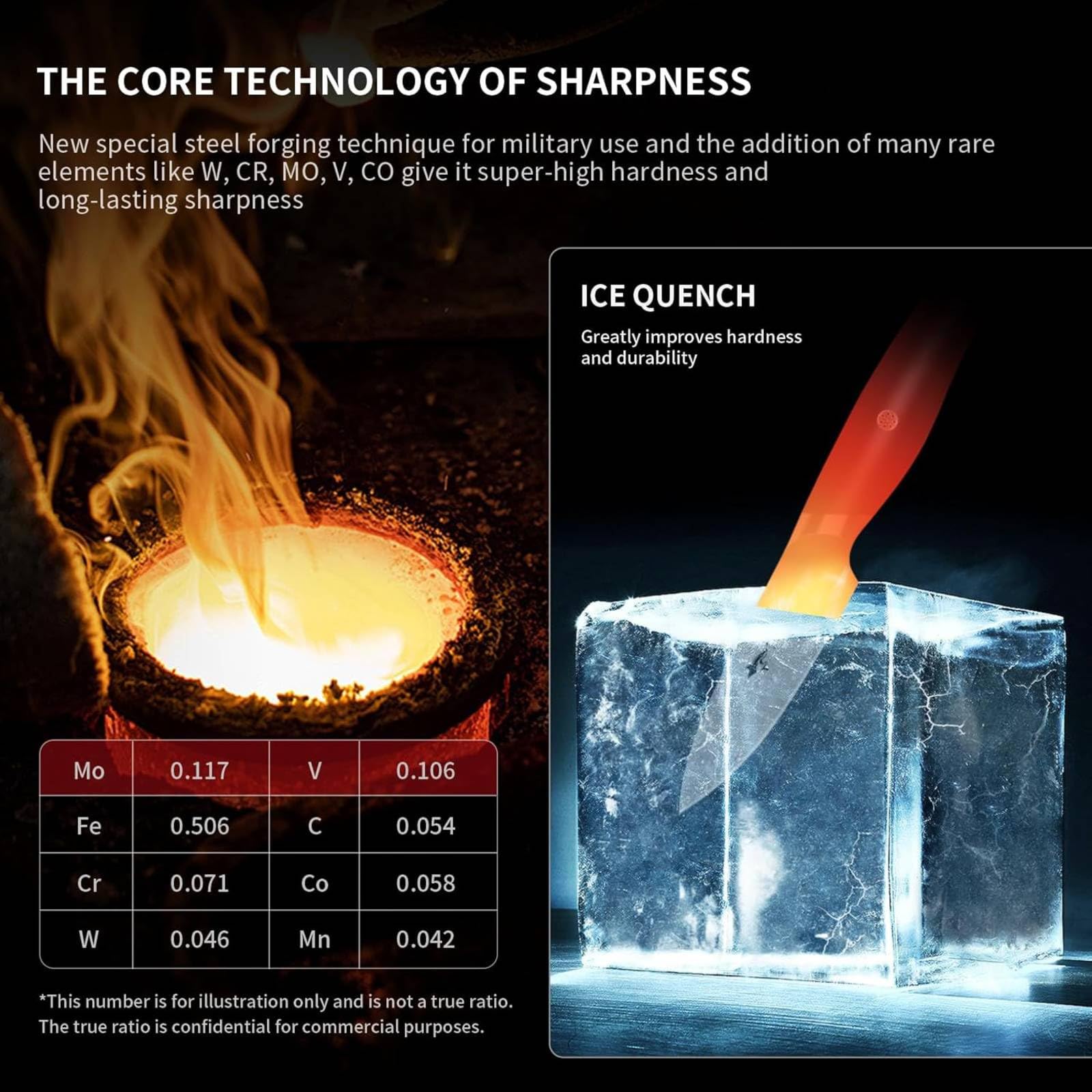 MAD SHARK 3.5-inch paring knife handling and care for longevity