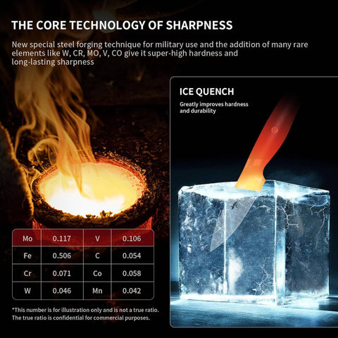 MAD SHARK 3.5-inch paring knife handling and care for longevity