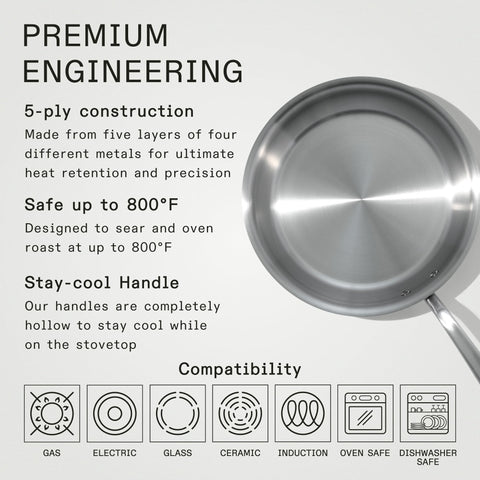 Induction-ready base on Made In 12-inch frying pan enabling versatile heating.