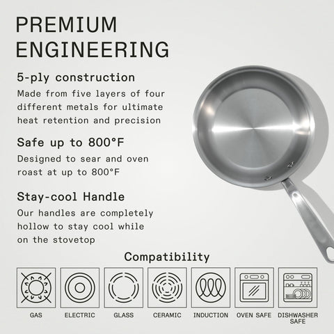 Made In 8-inch frying pan on induction stove demonstrates versatile compatibility.