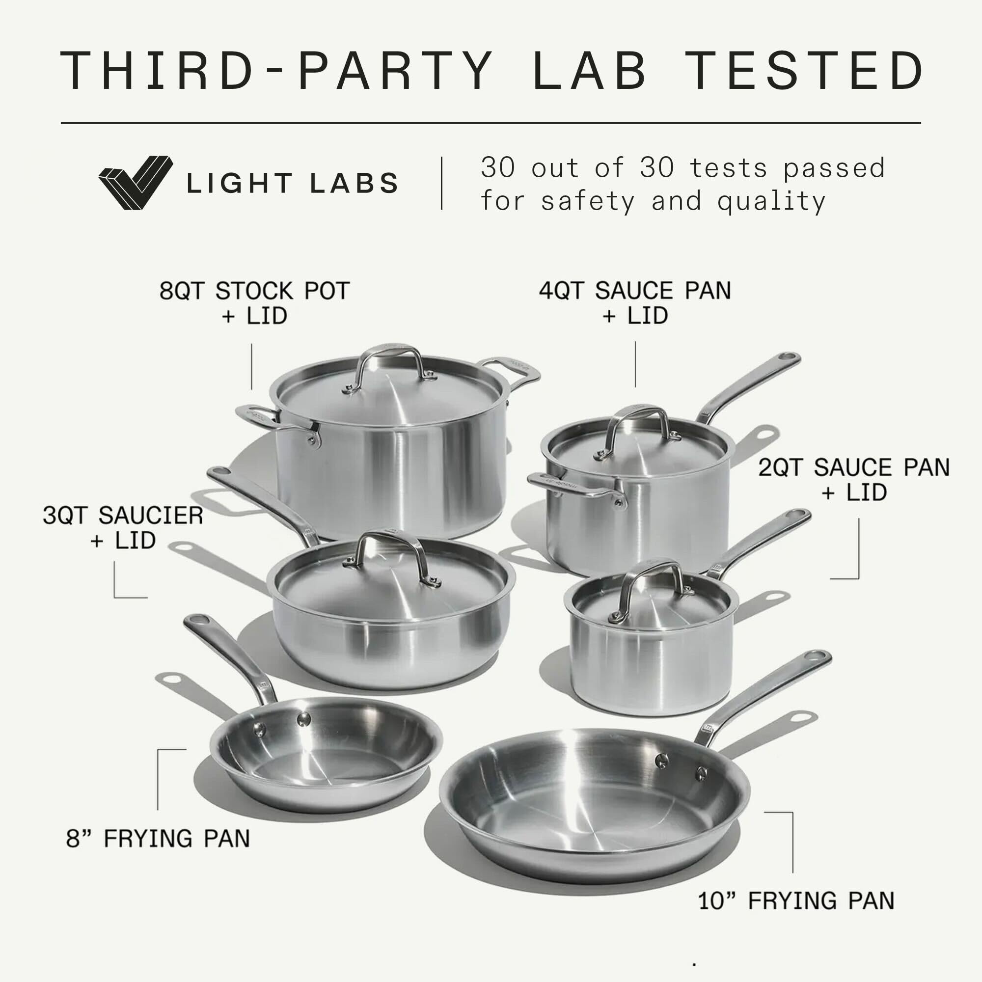 Made In 8-inch stainless clad frying pan highlighting precise heat control.
