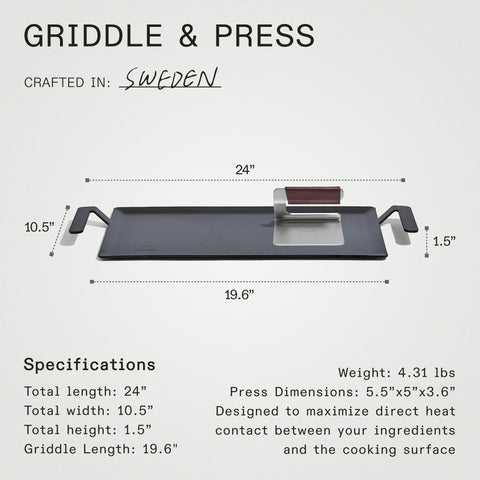 Made In high heat tolerance up to 1200F for robust searing