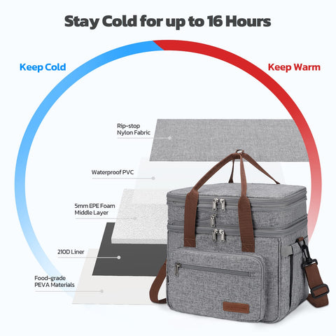 Maelstrom 23L lunch box exterior in waterproof nylon