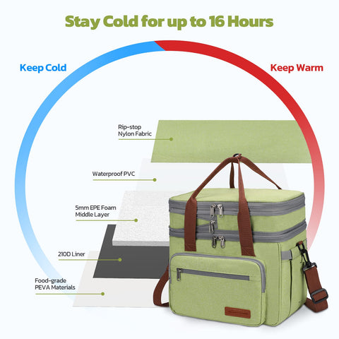 Maelstrom lunch bag side pockets hold bottle and towel.