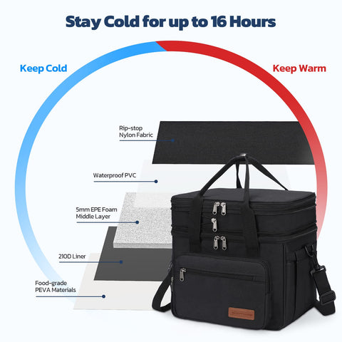 Maelstrom durable waterproof fabric endures everyday wear and outdoor use.