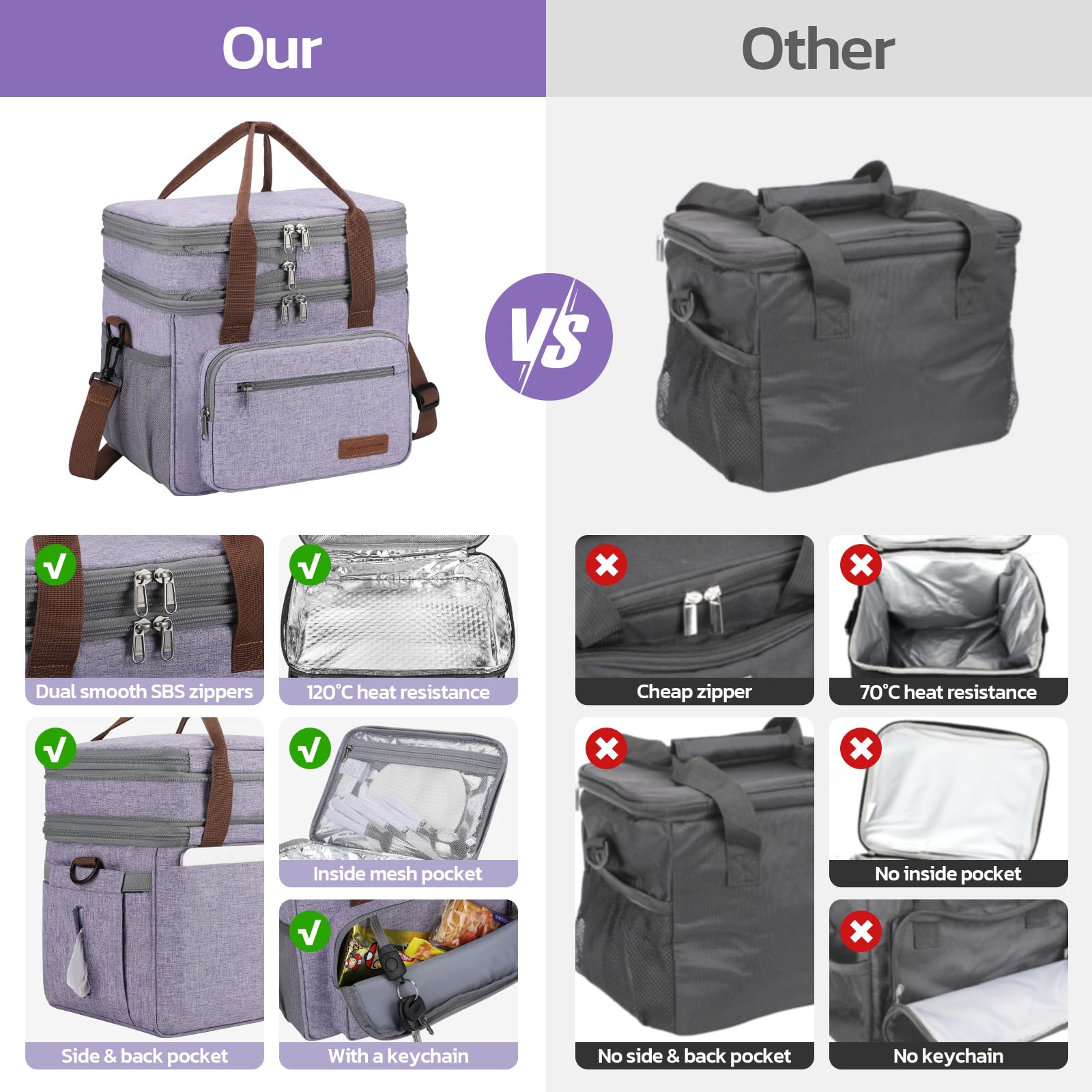 Maelstrom SBS zipper enhances durability for long-term use