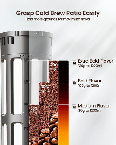 Maestri House 350-mesh filter ensures clean pour with minimal sediment