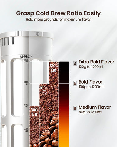 Maestri House BPA-free Tritan material ensures durable, safe cold brew pitcher.