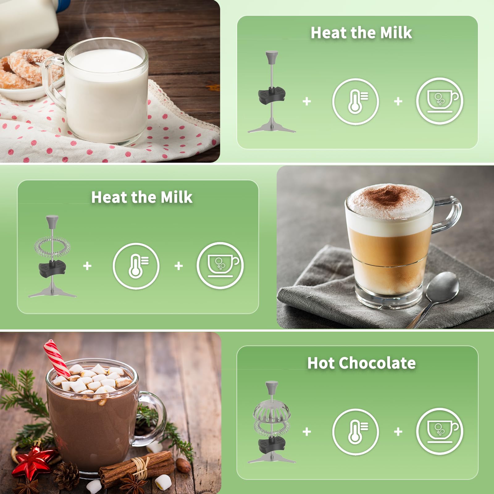 Maestri House DualFro 600 hot froth settings ideal for fast, barista-style foam