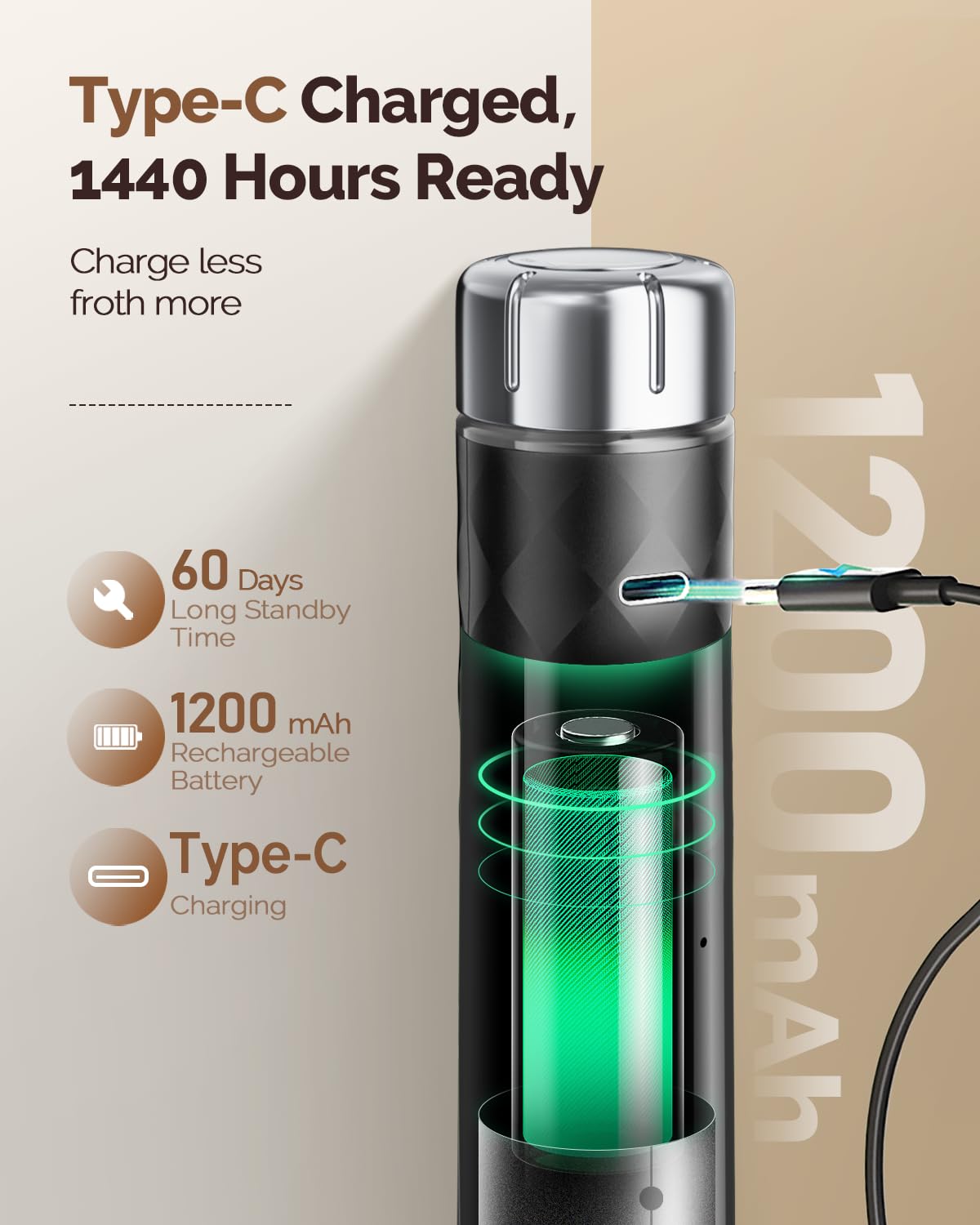 Lunafro 2.0 USB-C charging cable for quick power