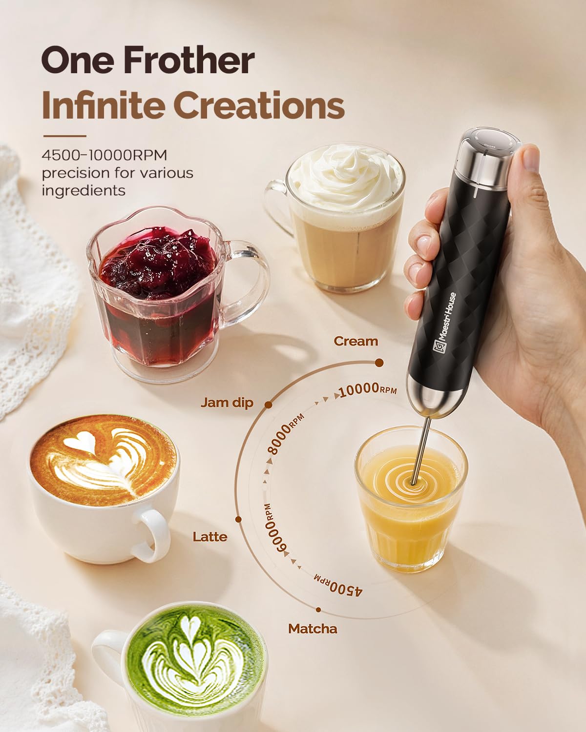 Versatile Maestri House Lunafro 2.0 for coffee, matcha, and cocoa