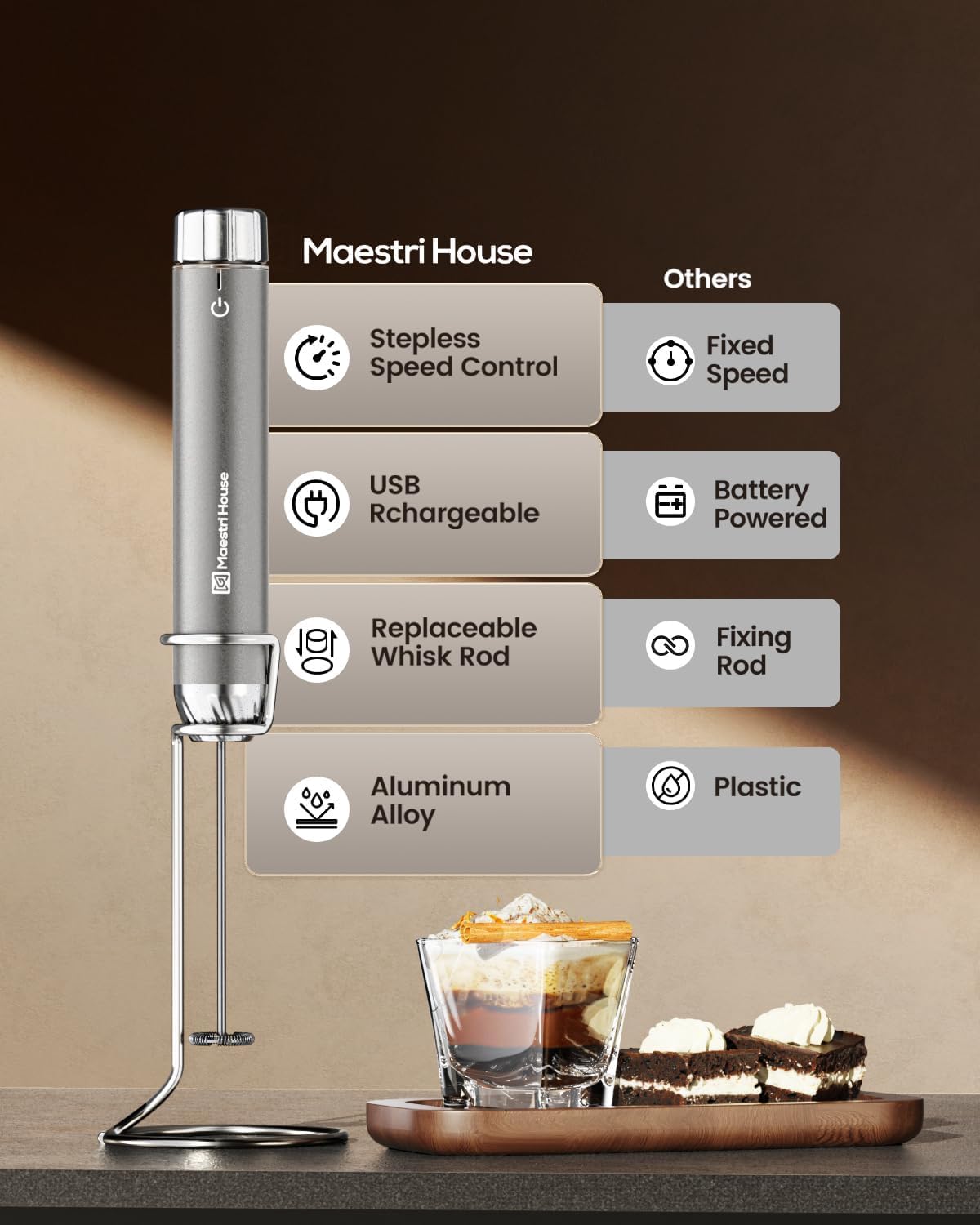 Maestri House LunaFro Max battery life for days of cordless frothing.