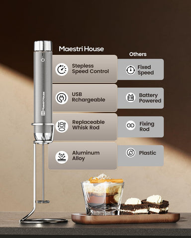 Maestri House LunaFro Max battery life for days of cordless frothing.