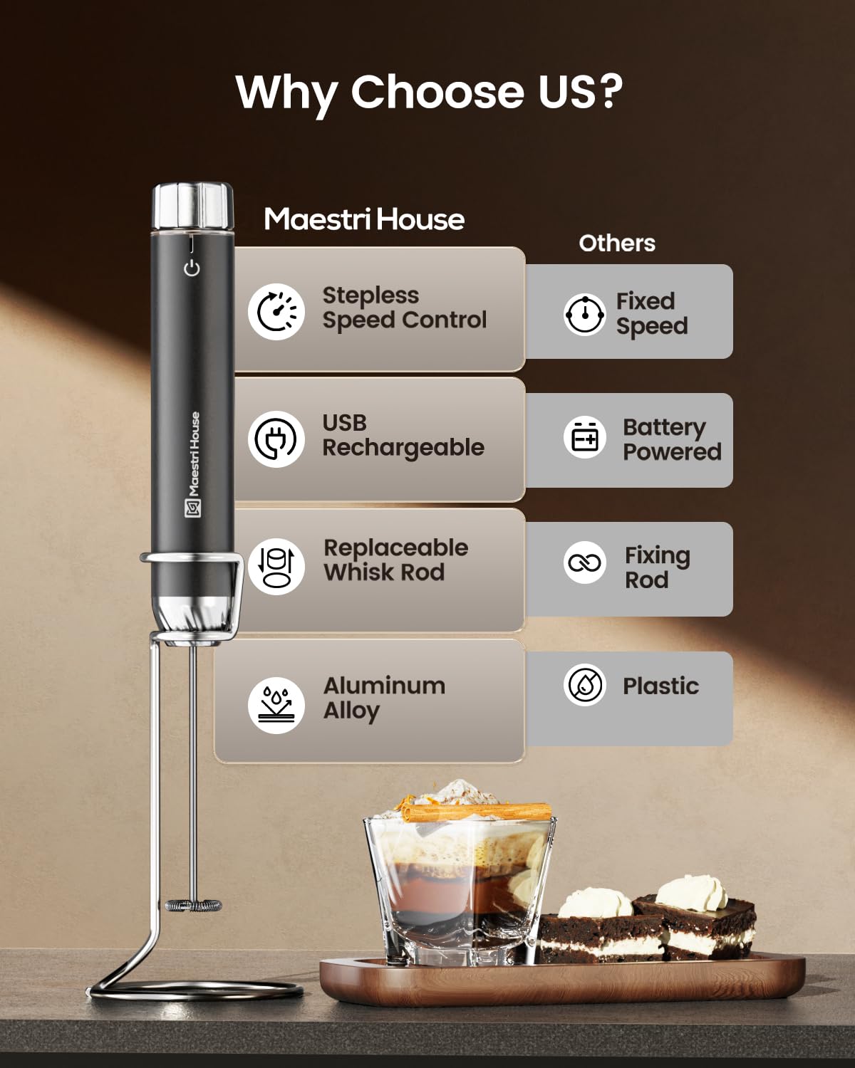 Maestri House LunaFro Max stepless dial enables precise froth.