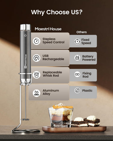 LunaFro Max USB-C charging scene highlighting long-lasting battery life