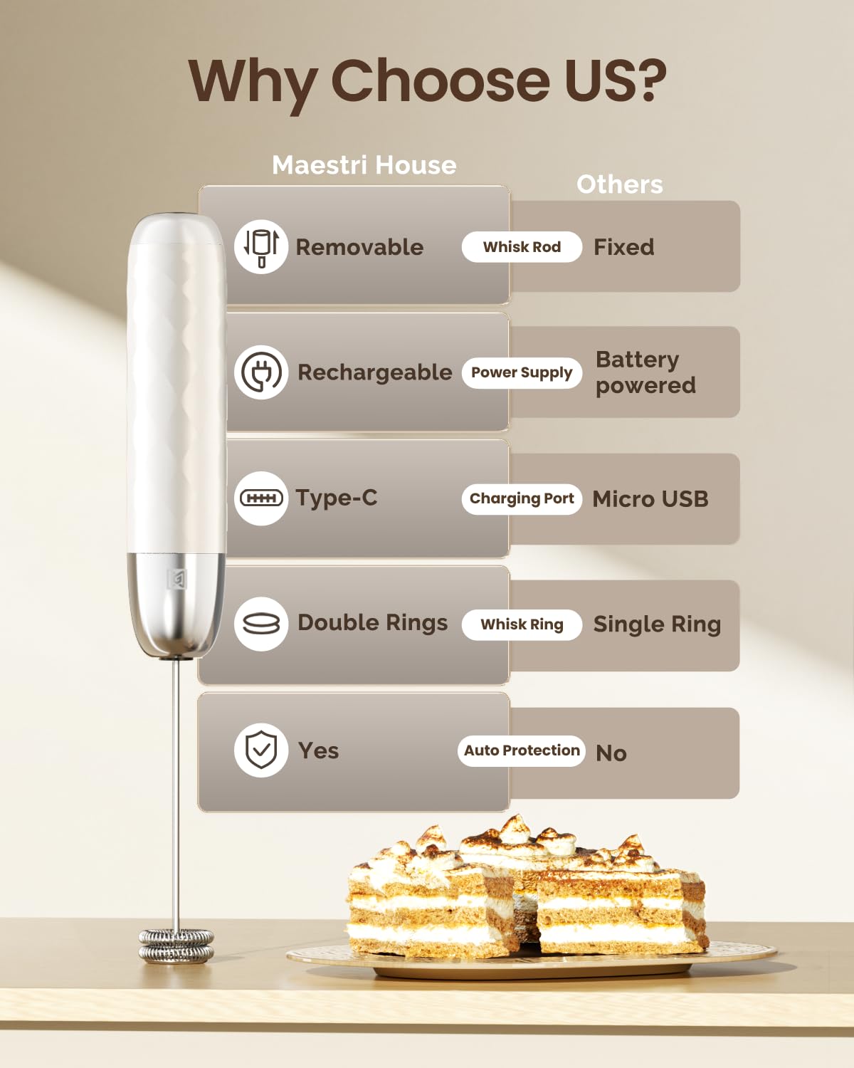 Maestri House Lunafro Mini detachable wand enables easy cleaning after frothing