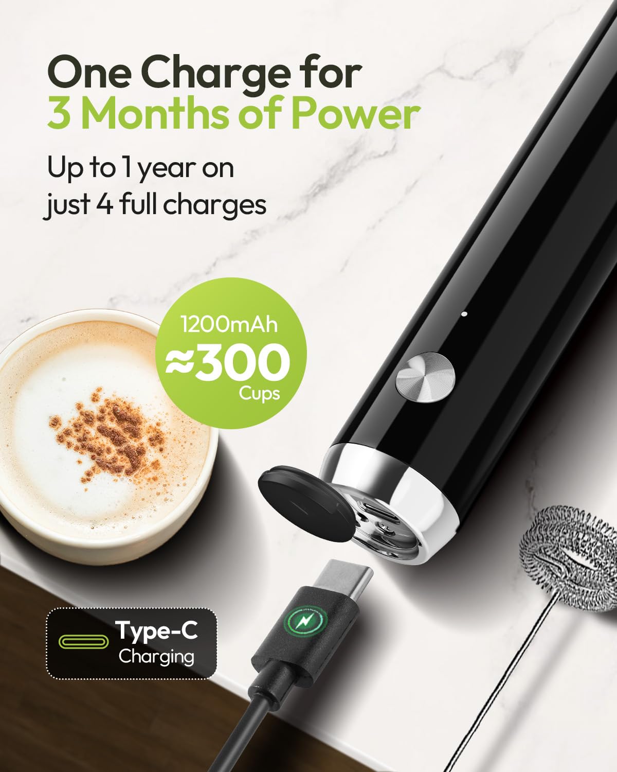 LunaFro rechargeable battery indicator shows long lasting power between charges