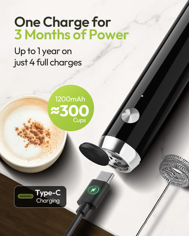 LunaFro rechargeable battery indicator shows long lasting power between charges