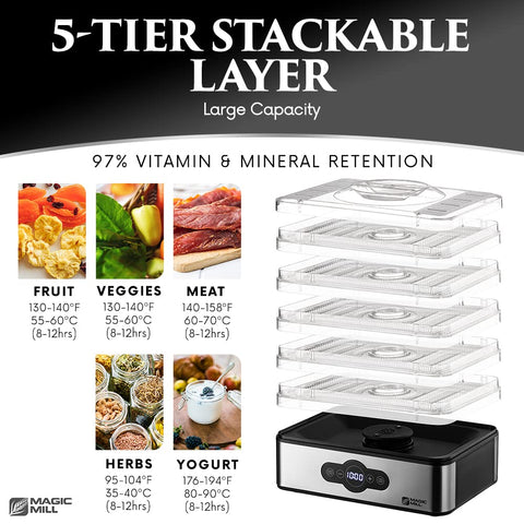 Magic Mill detachable trays simplify cleaning and maintenance.