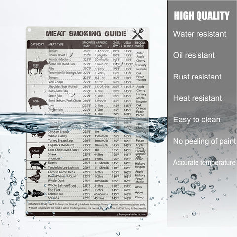 Magrooyar durable construction supports long-term grilling use