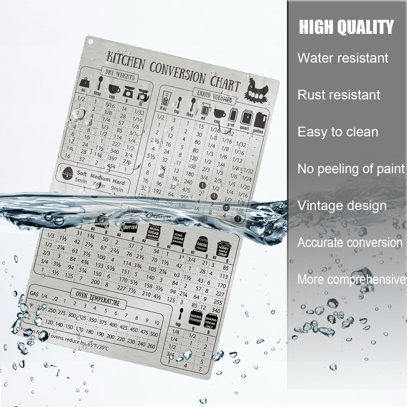 Magrooyar fridge magnet conversion chart attaches securely to metal surfaces.