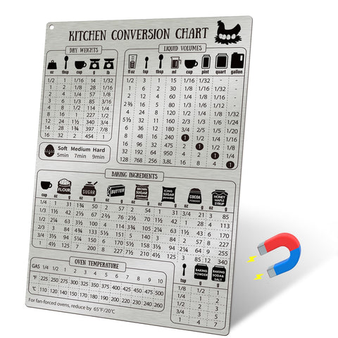 Magrooyar metric-imperial conversion chart magnet on fridge for quick baking measurements.