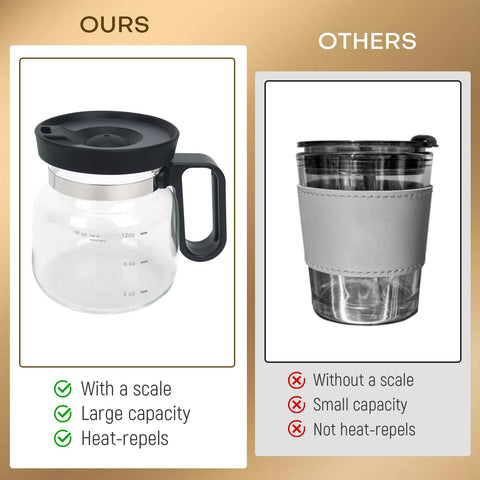 MaiQidd mini portable mug, clear glass ideal for commuting.