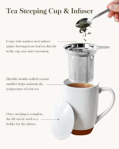 MALACASA ceramic mug ready for microwaving and quick heating