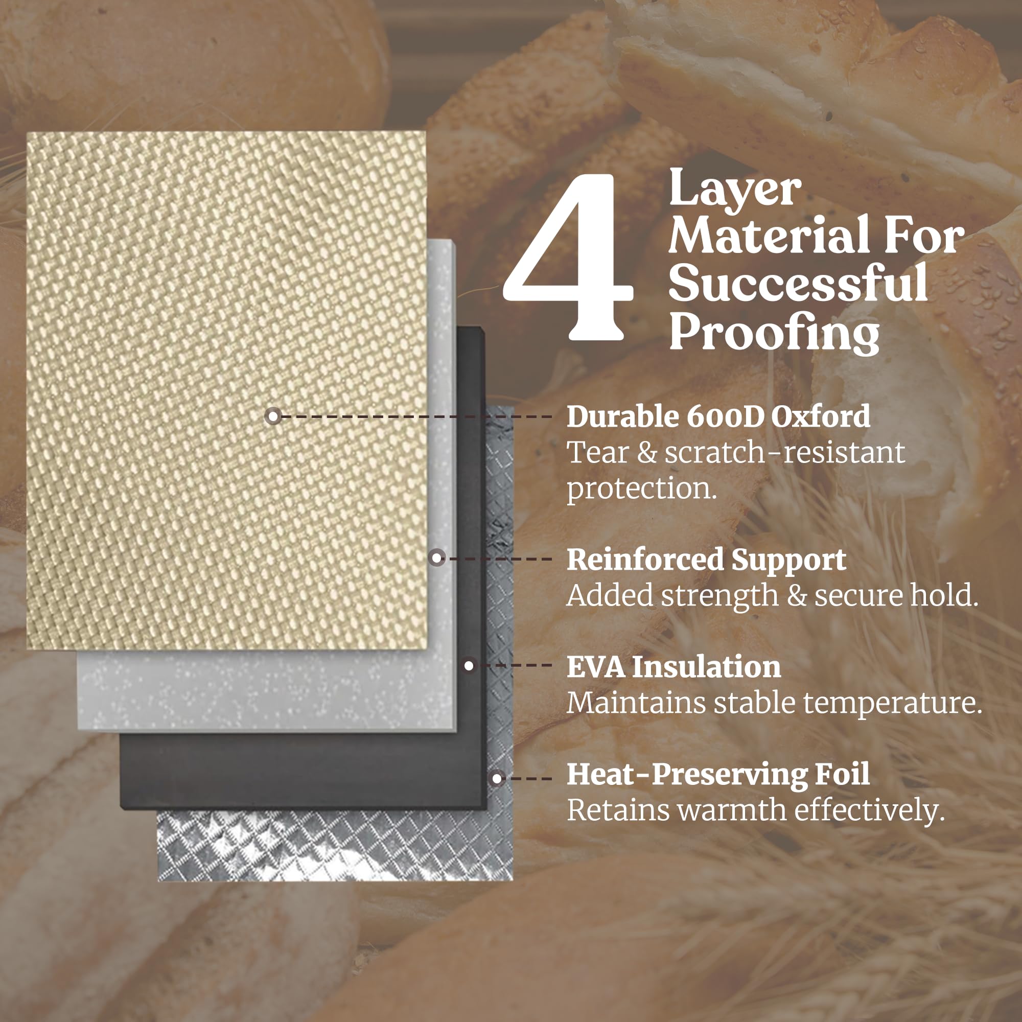 Mallroof Bread Proofing Box space-saving foldable design in a compact form.