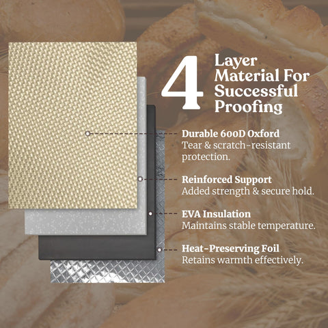 Mallroof Bread Proofing Box space-saving foldable design in a compact form.