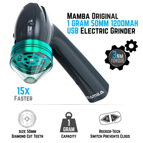 Mamba Electric Grinder close-up showing one-button operation for quick grinding.