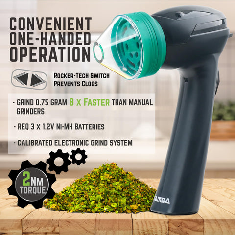 Mamba Lite clear spout demonstrates mess free dispensing and portion control