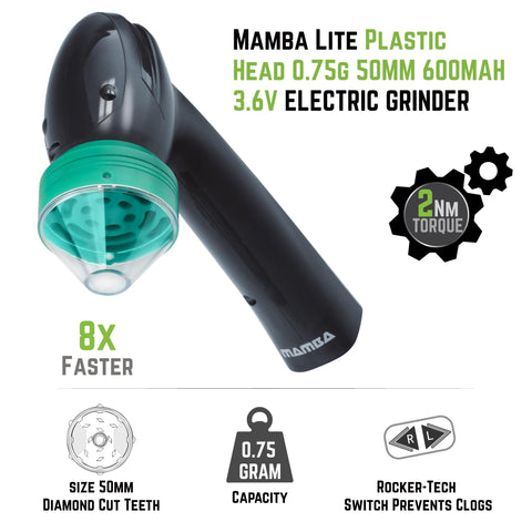 Mamba Lite USB-C charger image highlighting easy cordless charging for herbs and spices