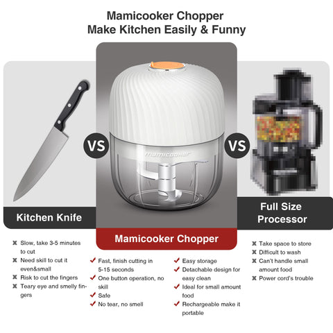 Mamicooker magnetic safety lock prevents accidental operation.