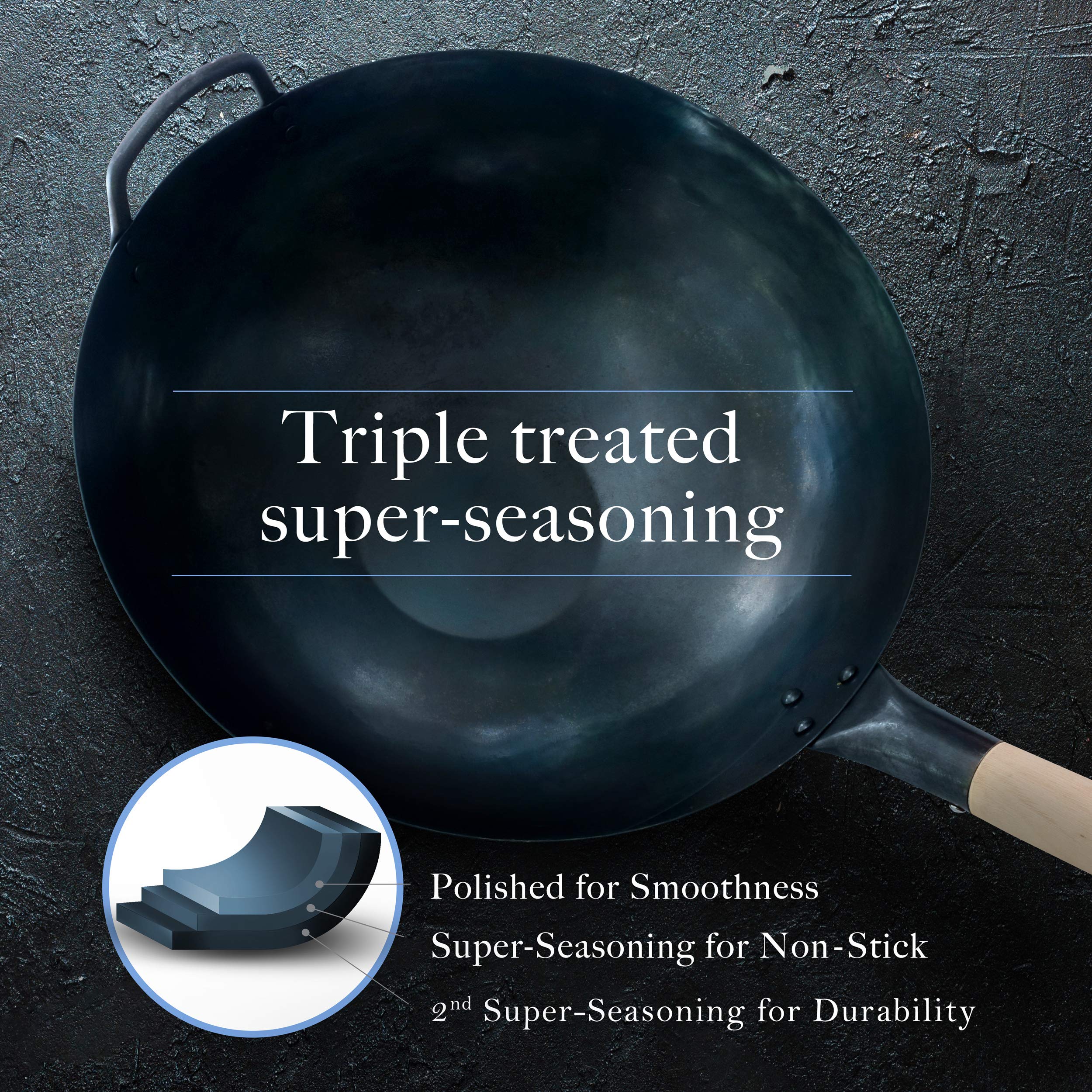 Mammafong pre-seasoned coating creates a slippery non-stick surface for easy release.