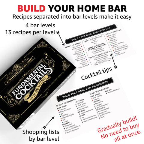 Maneful home bar shopping guide helps you build your kit