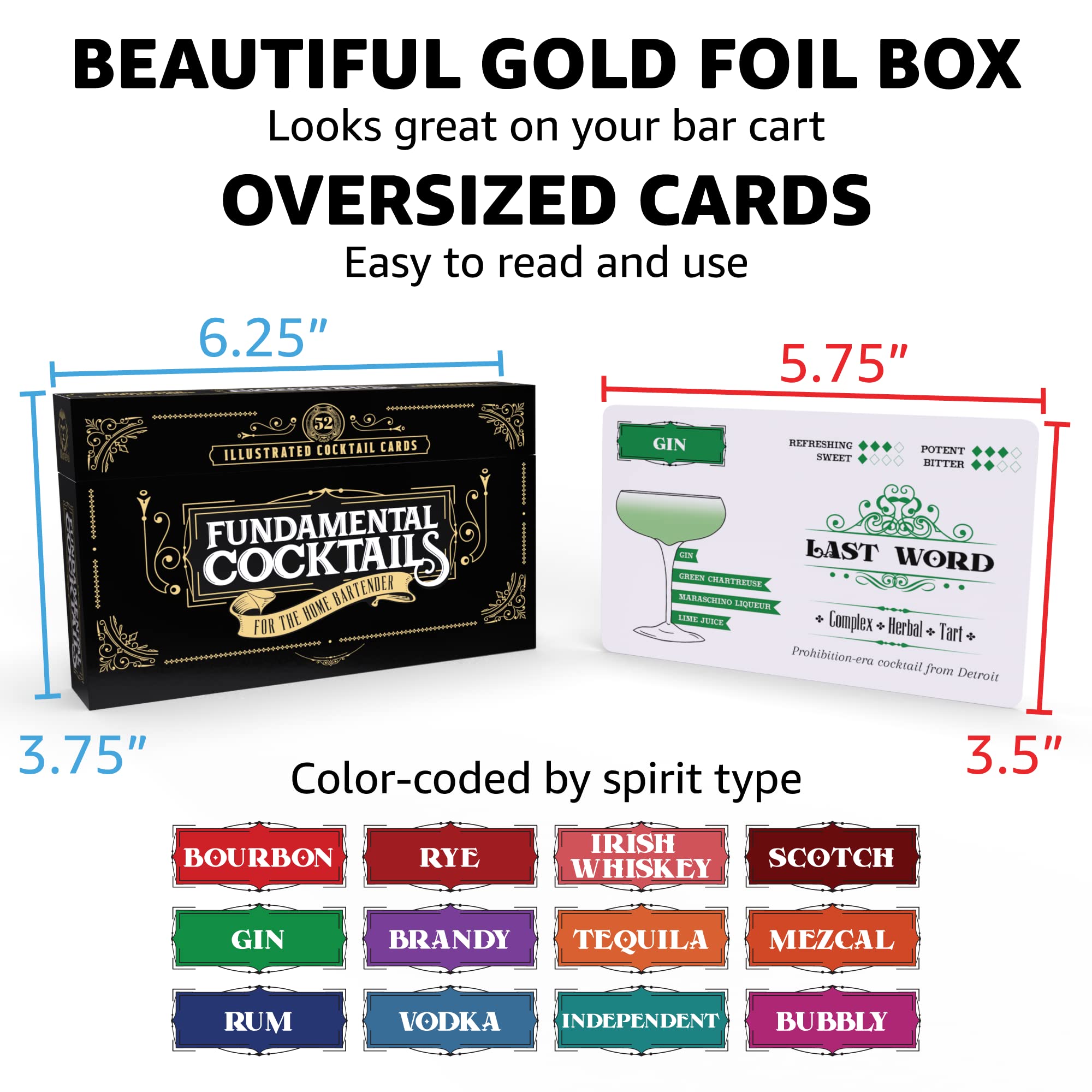Maneful step-by-step illustrated cards for clear visual instructions