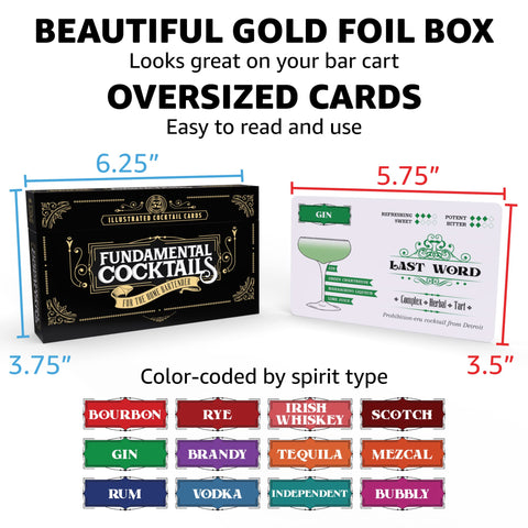Maneful step-by-step illustrated cards for clear visual instructions