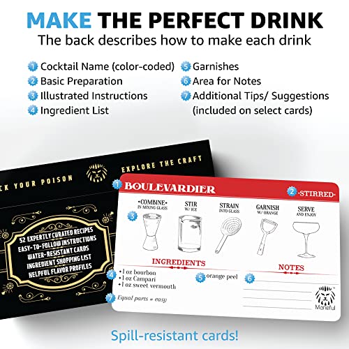 Maneful water-resistant recipe cards withstand spills during mixing